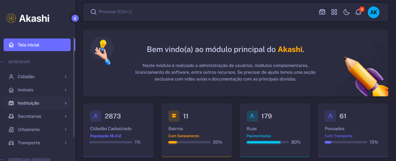 Dashboard do Módulo Central